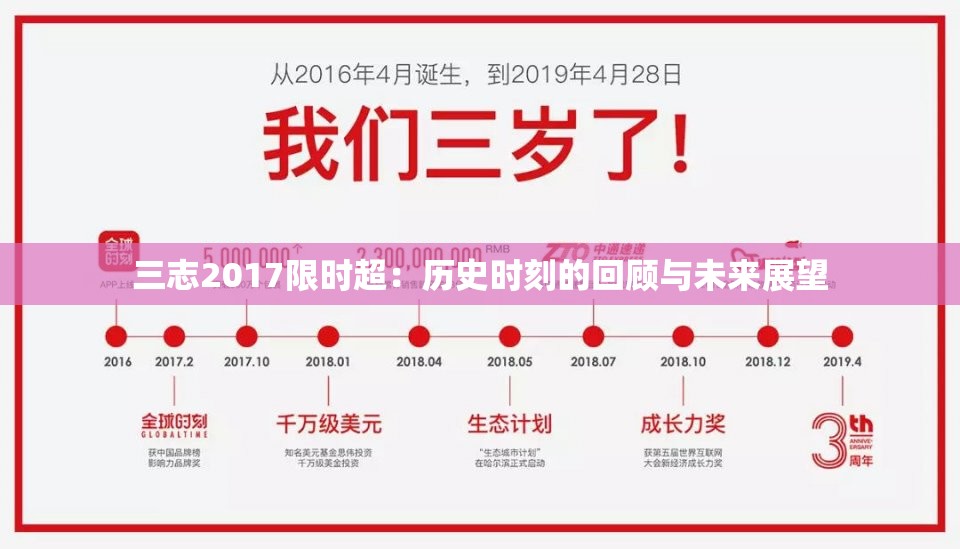 三志2017限时超：历史时刻的回顾与未来展望