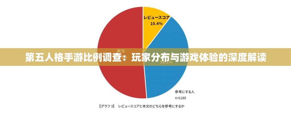 第五人格手游比例调查：玩家分布与游戏体验的深度解读