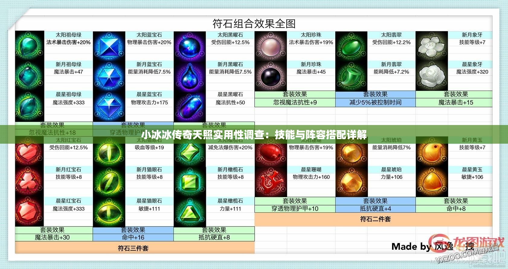 小冰冰传奇天照实用性调查：技能与阵容搭配详解