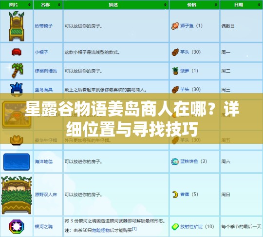 星露谷物语姜岛商人在哪？详细位置与寻找技巧