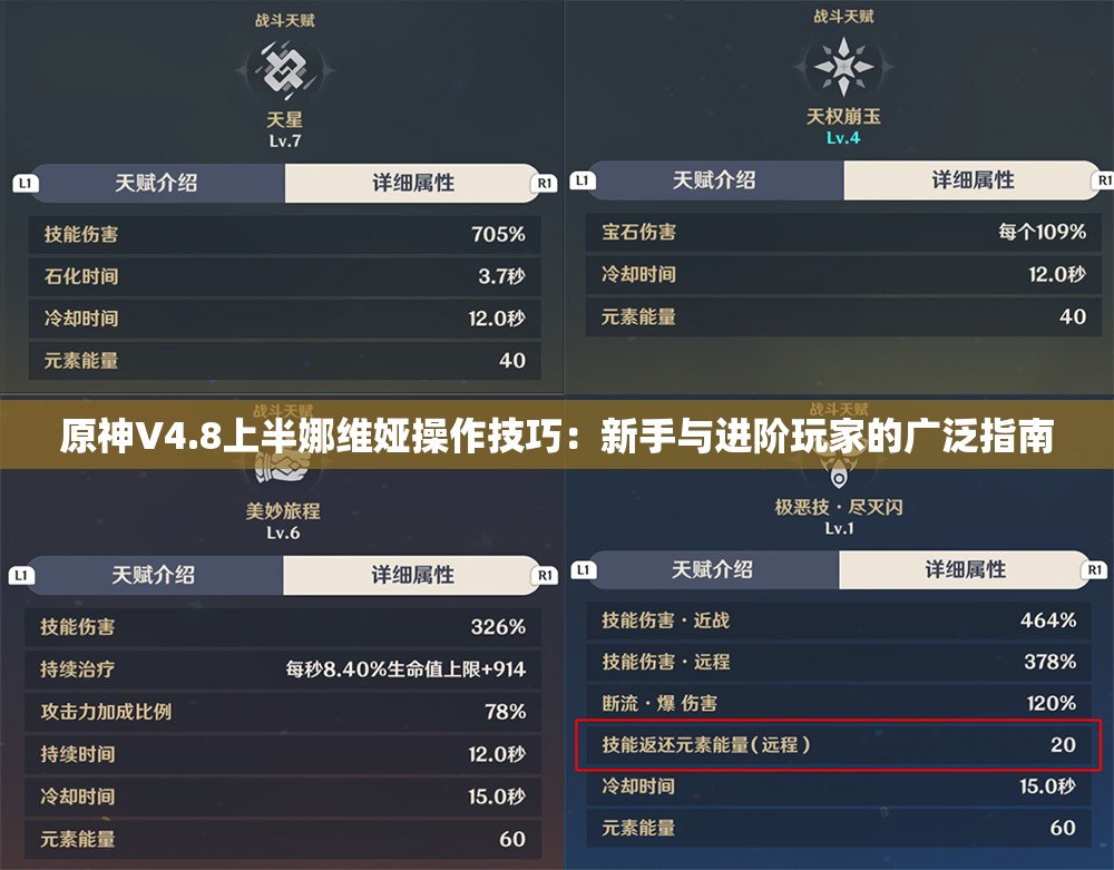 原神V4.8上半娜维娅操作技巧：新手与进阶玩家的广泛指南