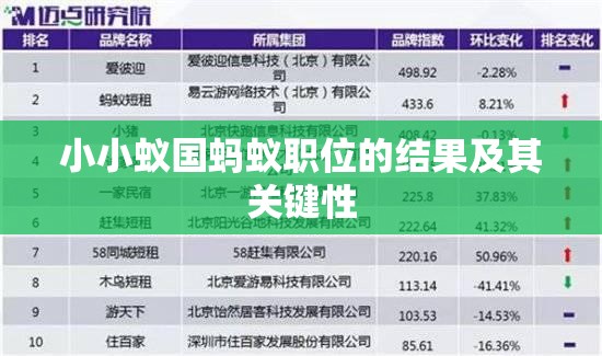 小小蚁国蚂蚁职位的结果及其关键性