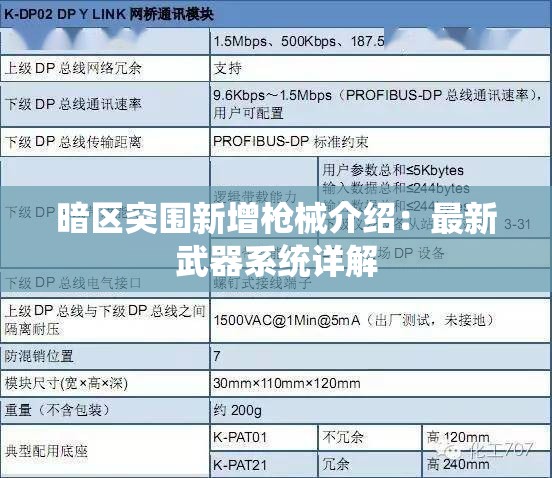 暗区突围新增枪械介绍：最新武器系统详解